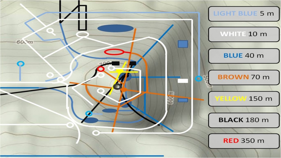 tunnel map pyramid sun